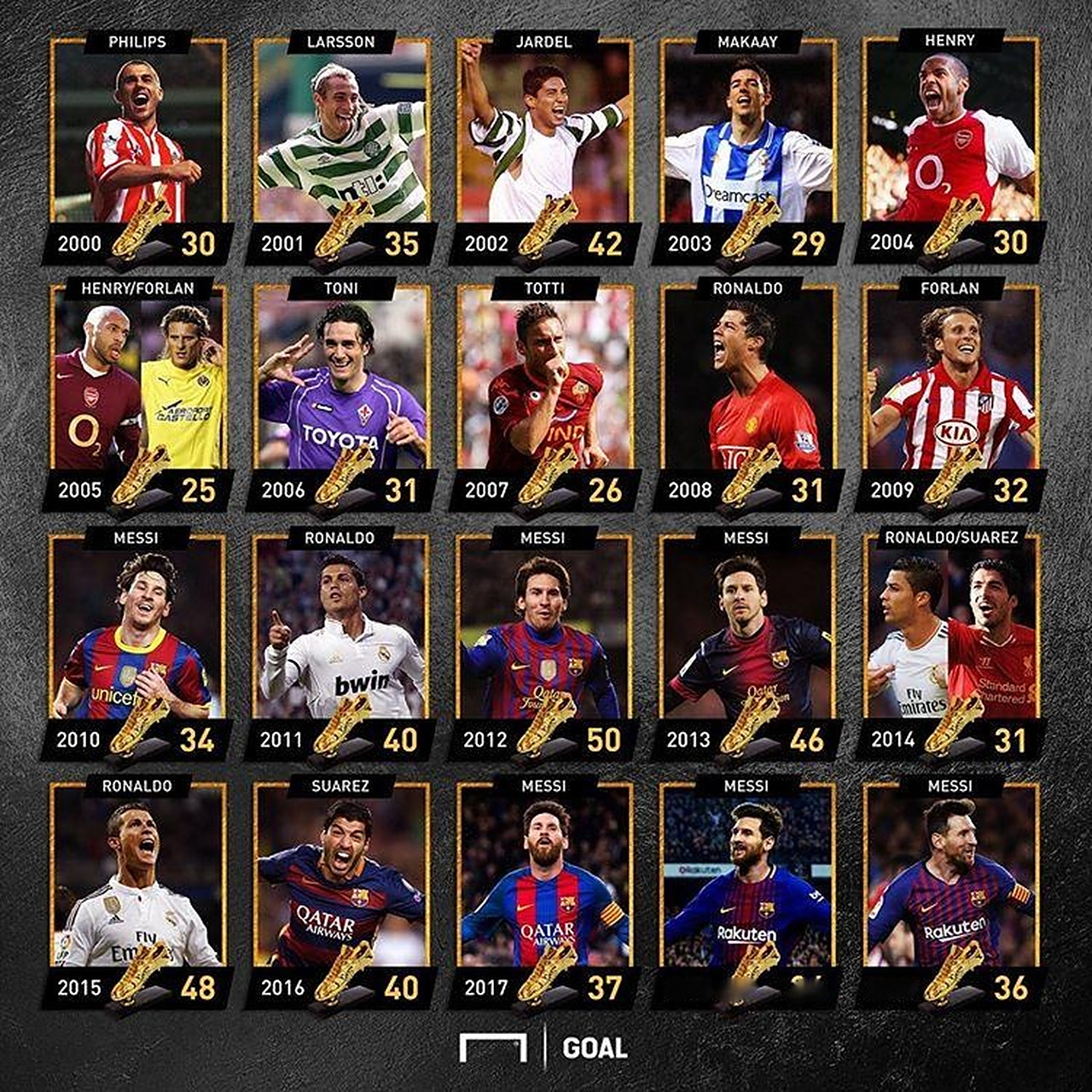 对位优先 对位优先