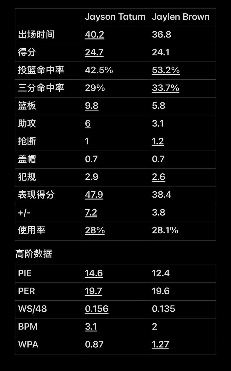 格词扩展 格词扩展